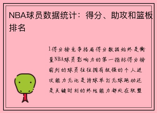 NBA球员数据统计：得分、助攻和篮板排名
